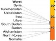 فهرست فاسدترین کشورهای دنیا/ سومالی اول، دانمارک آخر