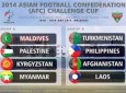 در اولین گام، تیم ملی افغانستان به مصاف فلیپین می رود