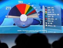 نتایج اولیه انتخابات پارلمان اروپا شگفتی آفرید