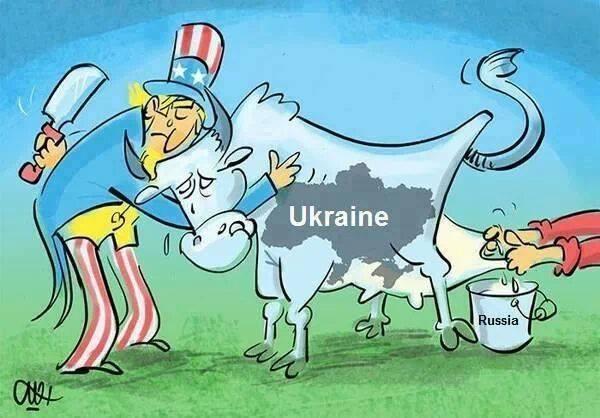 وضعیت اوکراین
