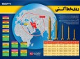 تمام پایگاه‌های امریکایی در منطقه در تیررس موشک‌های ایران