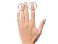 افشای رابطه طول انگشتان مردان و رفتار آنها در برابر زنان