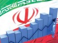 چشم انداز توسعه اقتصادی ایران پس از تحریم ها