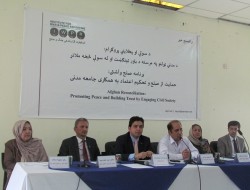 گفتمان "حمایت از صلح و تحکیم اعتماد با همکاری جامعه مدنی" در بلخ برگزار شد