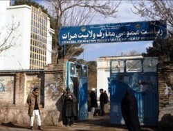 اختلاس ده‌ها لک افغانی در ساخت دو باب مکتب در شهر هرات