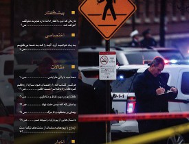 نشریه ی جدید داعش به «زبان فارسی»!