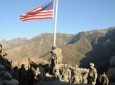 امریکا په افغانستان کی؛ امنیت ته اقتصادی نظر