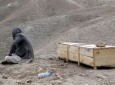 Two children, two women found dead in west Afghanistan