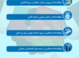 پنج موافقت‌نامه همکاری میان افغانستان و آذربایجان امضا شد