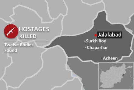 Bodies Of 12 Hostages Found In Nangarhar
