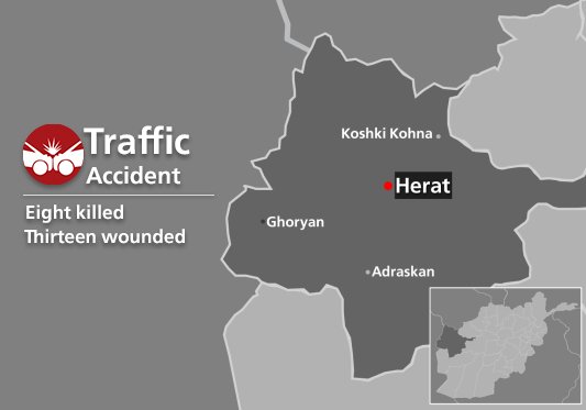 Eight Killed In Herat Traffic Accident