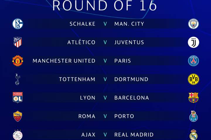 Liverpool draw Bayern as United face PSG in Champions League last 16