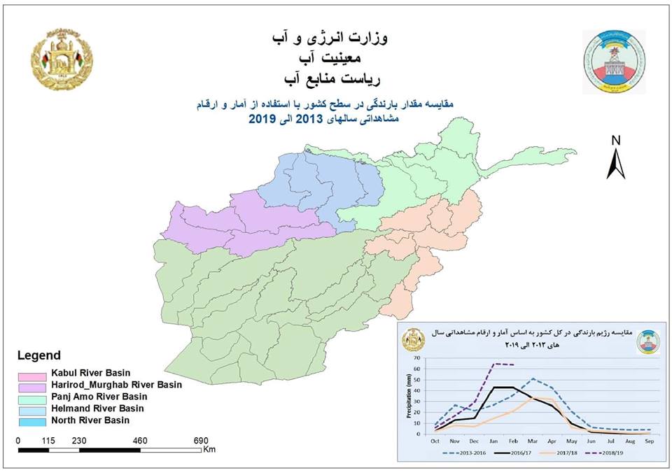افزایش 150 درصدی سطح بارندگی ها در افغانستان