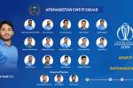 Afghanistan name 15-man squad for 2019 World Cup as Hamid Hassan gets ODI recall