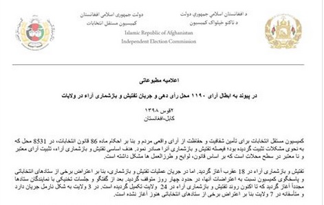 کمیسیون مستقل انتخابات  آرای ۱۱۹۰ محل رای‌دهی را باطل کرد