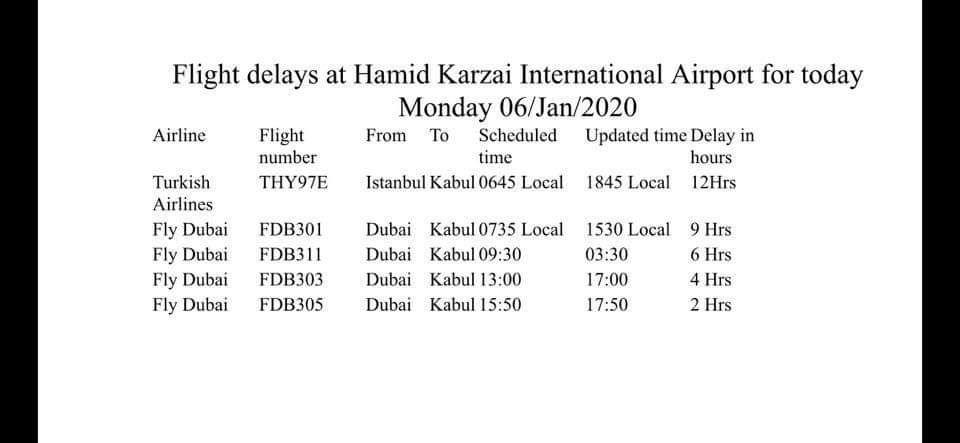 پرواز‌های بین المللی میدان هوایی بین المللی حامد کرزی با تاخیر انجام می شوند