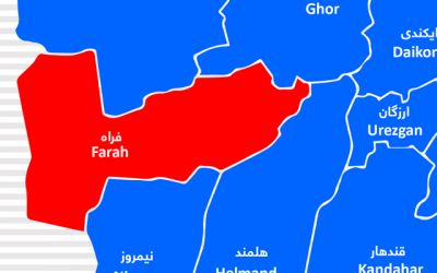 Mortar shelling kills two civilians, wounds 10 in Farah