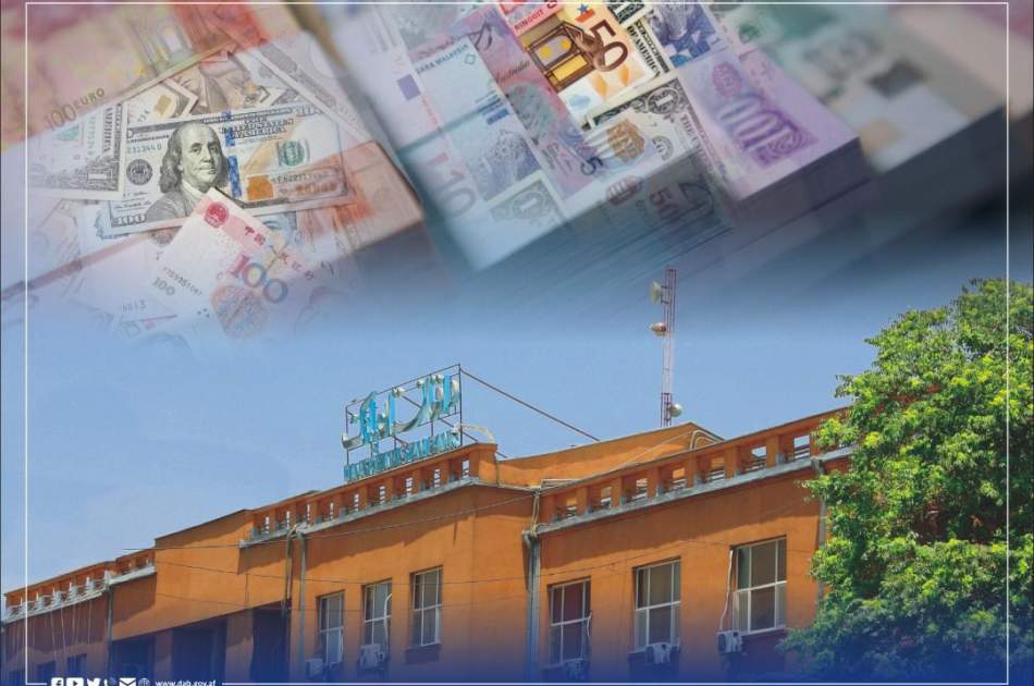 The Central Bank of Afghanistan auctions 17 million dollars
