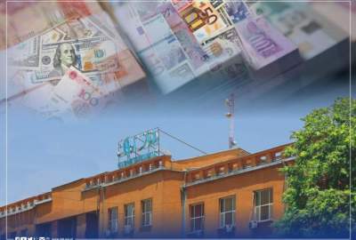 The Central Bank of Afghanistan auctions 17 million dollars