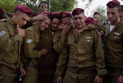 Repeated defeats of the Israeli army in the past two years