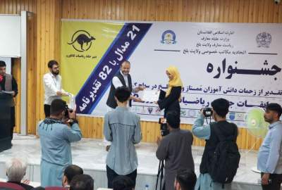 The students From Balkh who participated in the "Kangaroo International Mathematics Competition" were commended