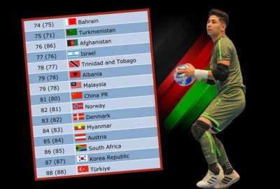 تیم ملی فوتسال افغانستان 23 پله صعود کرد