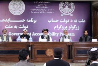 Afghanistan Participates in 49 International Events Since last Year