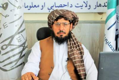 Kandahar Statistics and Information Department Collects over 20 million Afghanis in Revenue