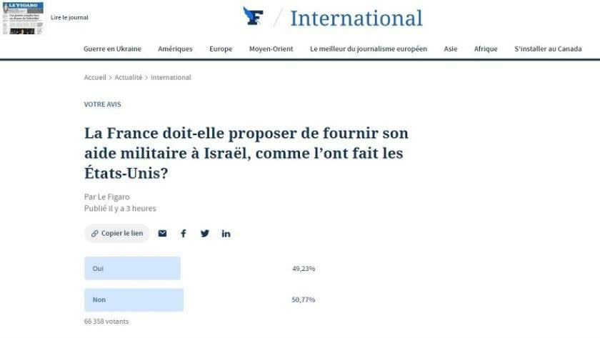 نتایج یک نظر‌سنجی؛ نیمی از فرانسوی‌ها با حمایت نظامی از رژیم صهیونیستی مخالف هستند