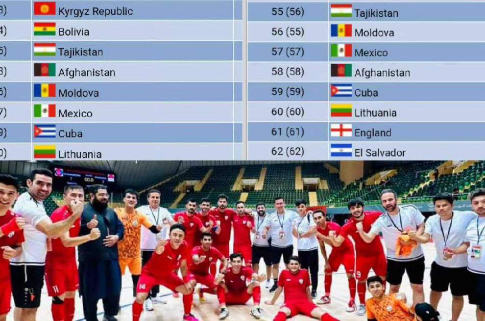 تیم ملی فوتسال افغانستان دو پله در رده بندی جهانی صعود کرد