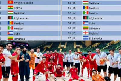 تیم ملی فوتسال افغانستان دو پله در رده بندی جهانی صعود کرد