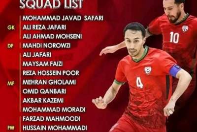 فهرست بازیکنان تیم ملی فوتسال افغانستان برای حضور در جام ملت های آسیا اعلام شد