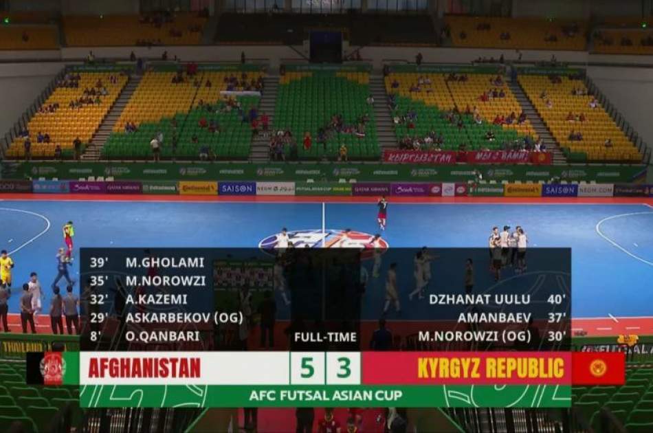 The first appearance of Afghanistan futsal in the World Cup