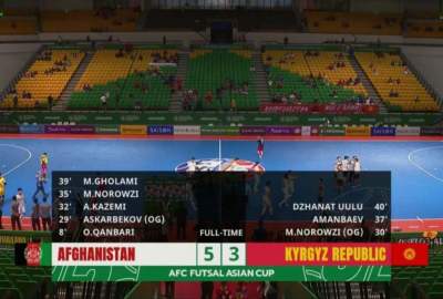 The first appearance of Afghanistan futsal in the World Cup